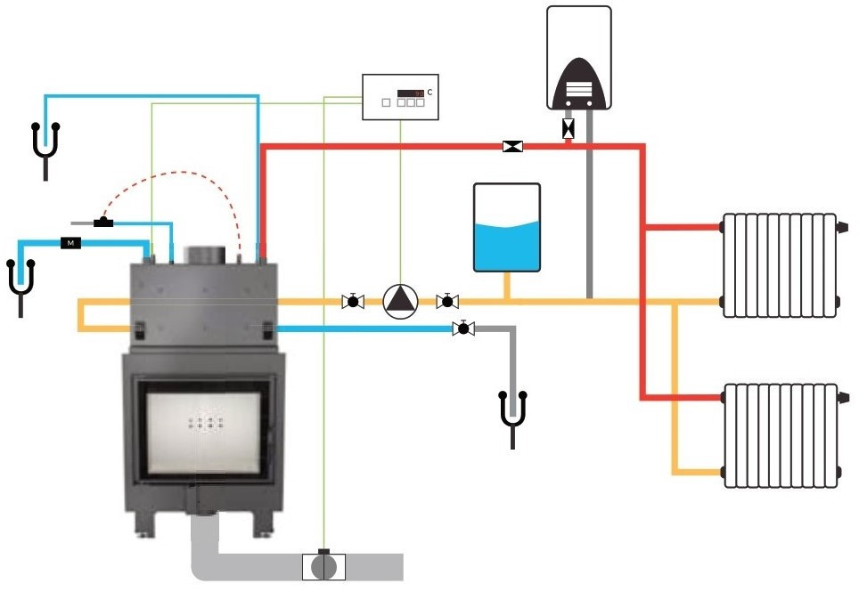 Schém zapojenia systému teplovodného výmenníka_Krbové Štúdio