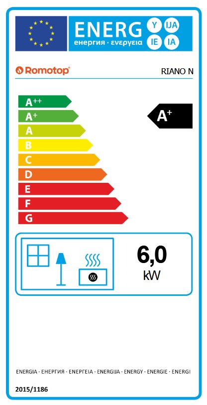 Romotop RIANO N02 energetický štítok krbyonline