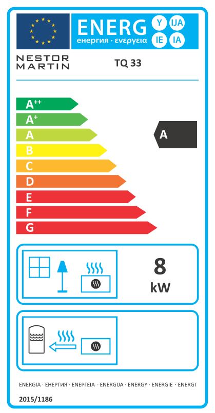 Nestor Martin TQ 33 energiacímke kandalloshop