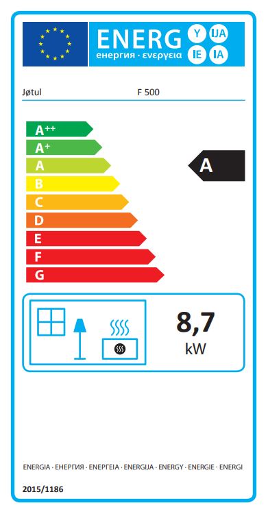 Jotul F 500 energetický štítok krb-pec