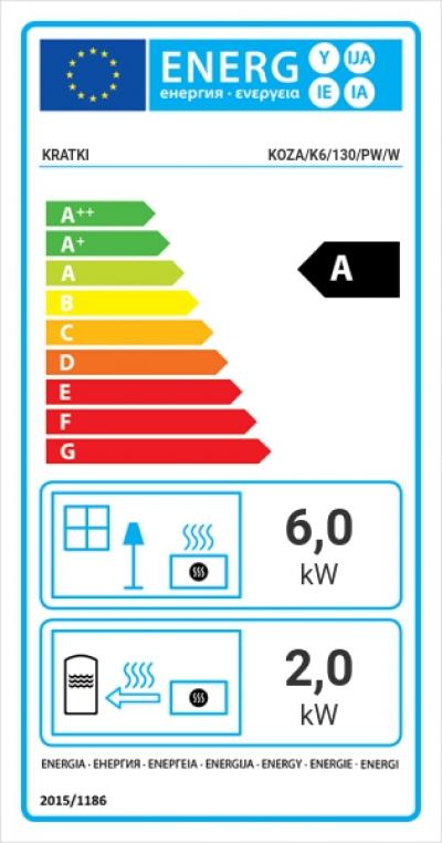 Kratki KOZA K6 PW energetický štítok krb-pec