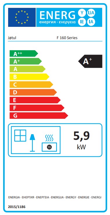 Jotul F 163 BP energetický štítok krbyonline