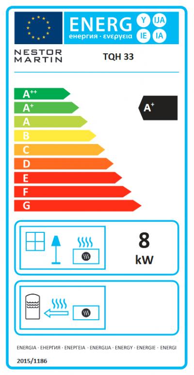 Nestor Martin TQH 33 energiacímke kandalloshop