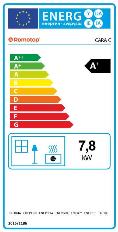 Romotop Cara C 03 energetický štítok krbyonline