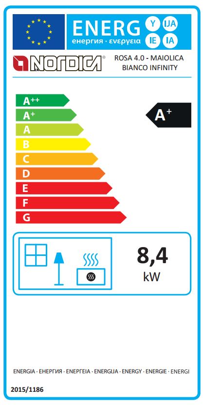 La Nordica Rosa 4.0 energetický štítok krbyonline