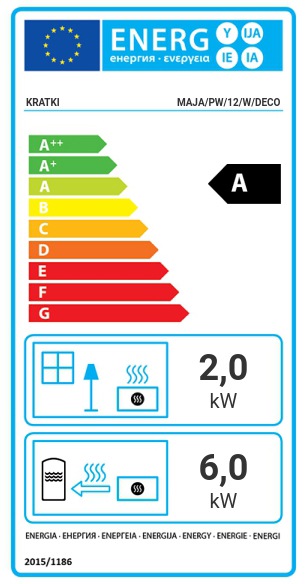 Kratki Maja W energetický štítok