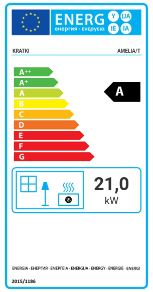 Kratki Amelia T energetický štítok