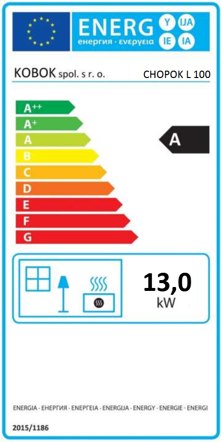 Kobok Chopok L VD 100 energiacímke kandalloshop