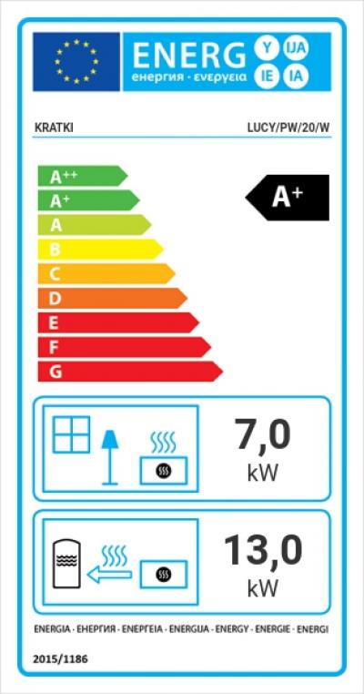 Kratki Lucy PW 20 energetický štítok krbyonline