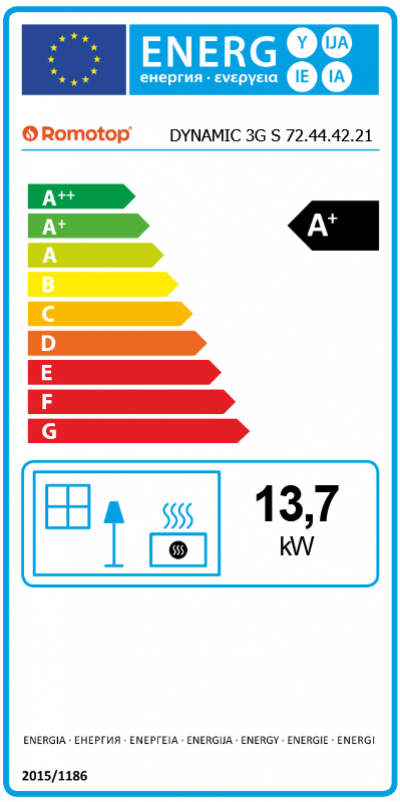 Romotop DYNAMIC R/L 3G S 72.44.42.21 energetický štítok krb-pec