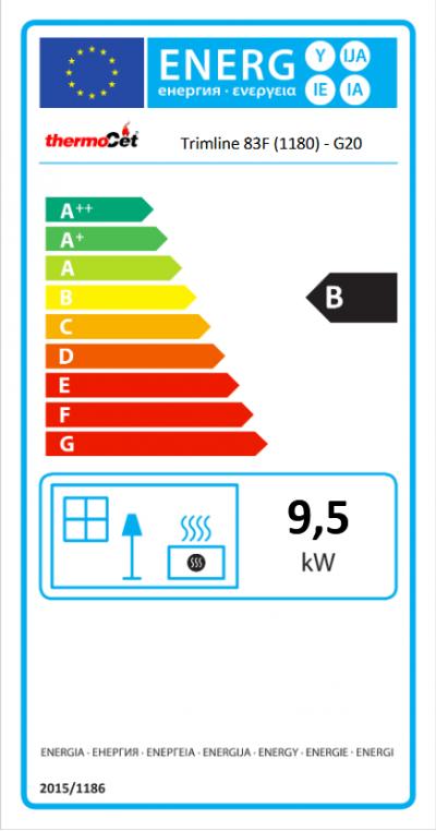 Trimline 83 Front energiacímke kandalloshop