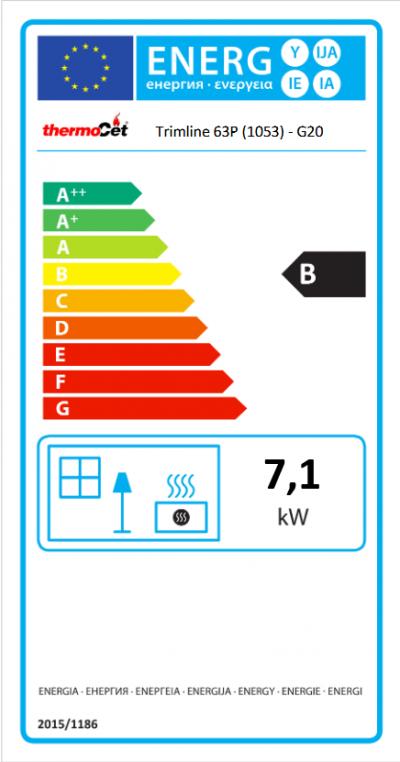 Trimline 63 Panoramic energetický štítok krb-pec