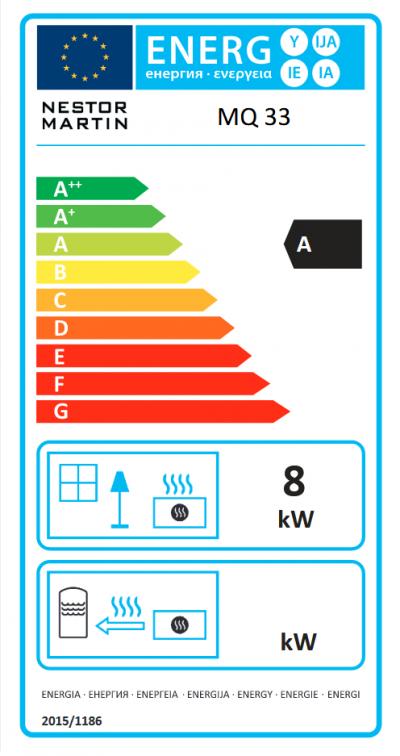 Nestor Martin MQ33 energetický štítok krb-pec