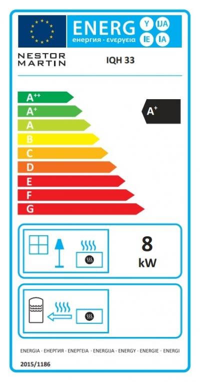 Nestor Martin IQH33 energiacímke kandalloshop