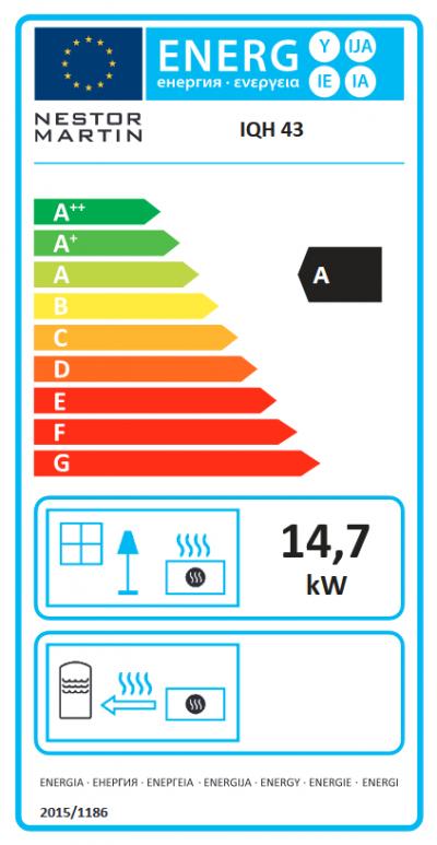 Nestor Martin IQH43 energiacímke kandalloshop