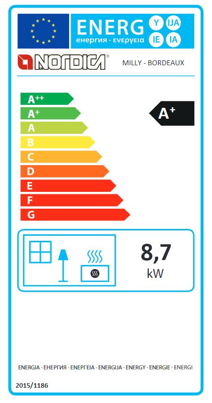 La Nordica Milly energeticky stitok bordo krb-pec