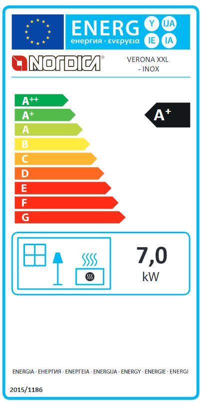 La Nordica verona xxl energiafogyasztasi cimke kandalloshop