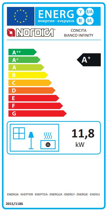 la nordica concita energeticky stitok krb-pec