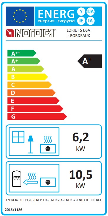 La Nordica Loriet energeticky stitok krb-pec