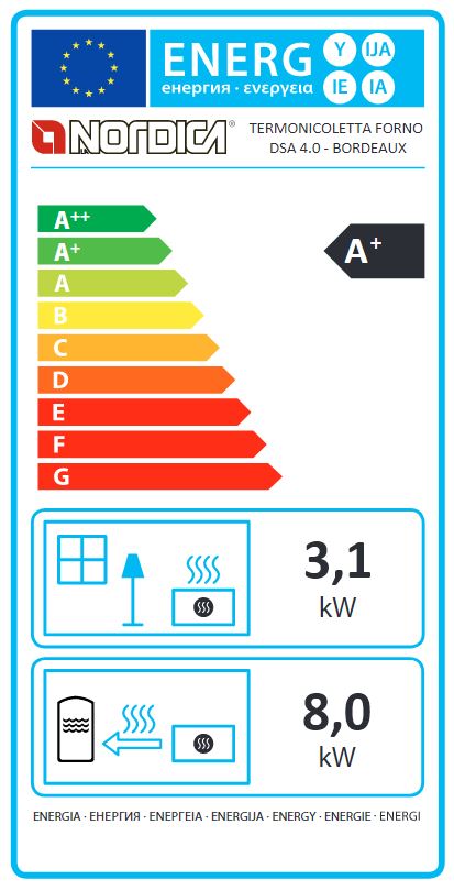 La Nordica Termonicoletta energeticky stitok krb-pec