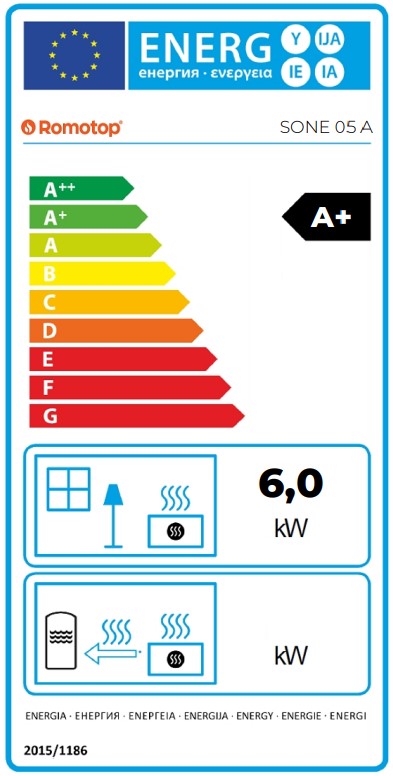 Romotop Sone 05 A energetický štítok krb-pec