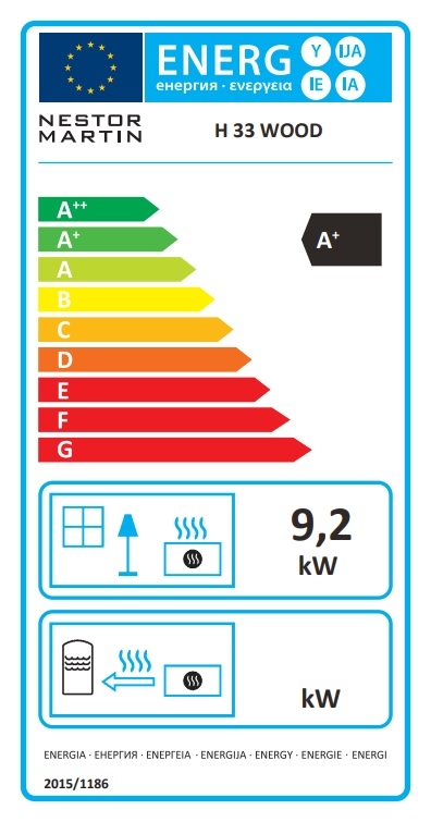 Nestor Martin H 33 energetický štítok krb-pec