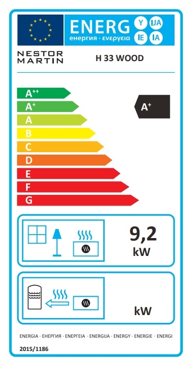 Nestor Martin H 33 energetický štítok krbyonline
