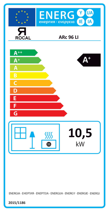 Rocal ARc 96 LI energetický štítok krb-pec