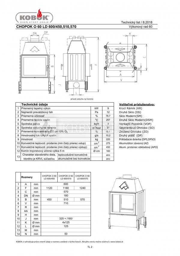 Kobok Chopok O 600/450 510 560 obojstranná teplovzdušná oceľová krbová vložka s otváraním do boku krbyonline