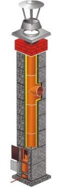 Stadreko - Jednoprieduchový komínový systém z tvárnic s vatou Ø 160 mm