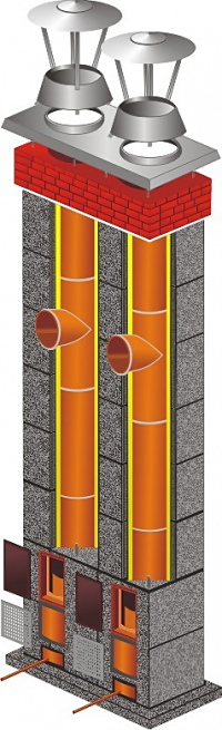 Stadreko - Dvojprieduchový komínový systém z tvárnic s vatou Ø 180 mm / Ø 160 mm