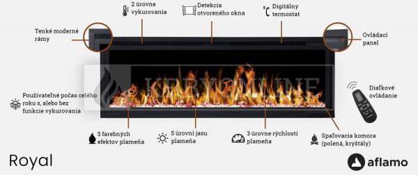 Aflamo Royal 42 zabudovateľná závesná elektrická krbová vložka čierna krbyonline