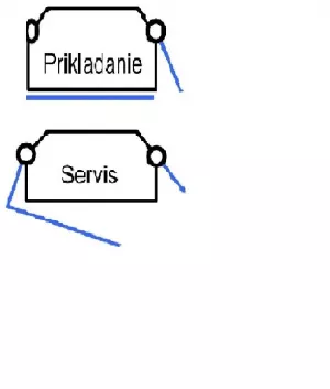 Kobok Chopok 2R90 S/500 - trojstranné presklenie krbyonline